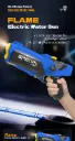 Light [Automatic Water Absorption] Gun 360ml (Red and Blue)