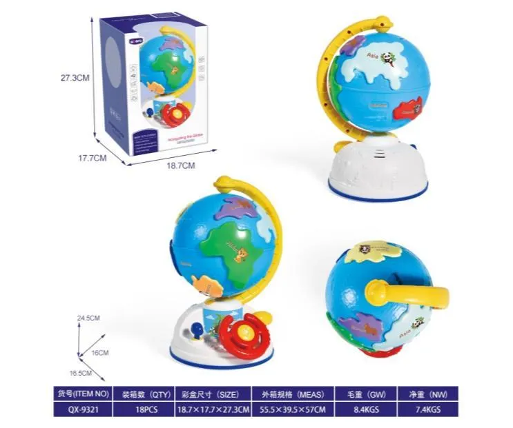 NAVIGATING THE GLOBE